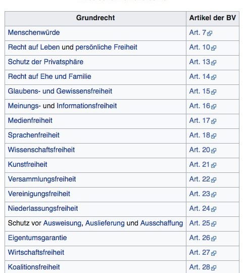 ana.words, freie meinungsaeusserung